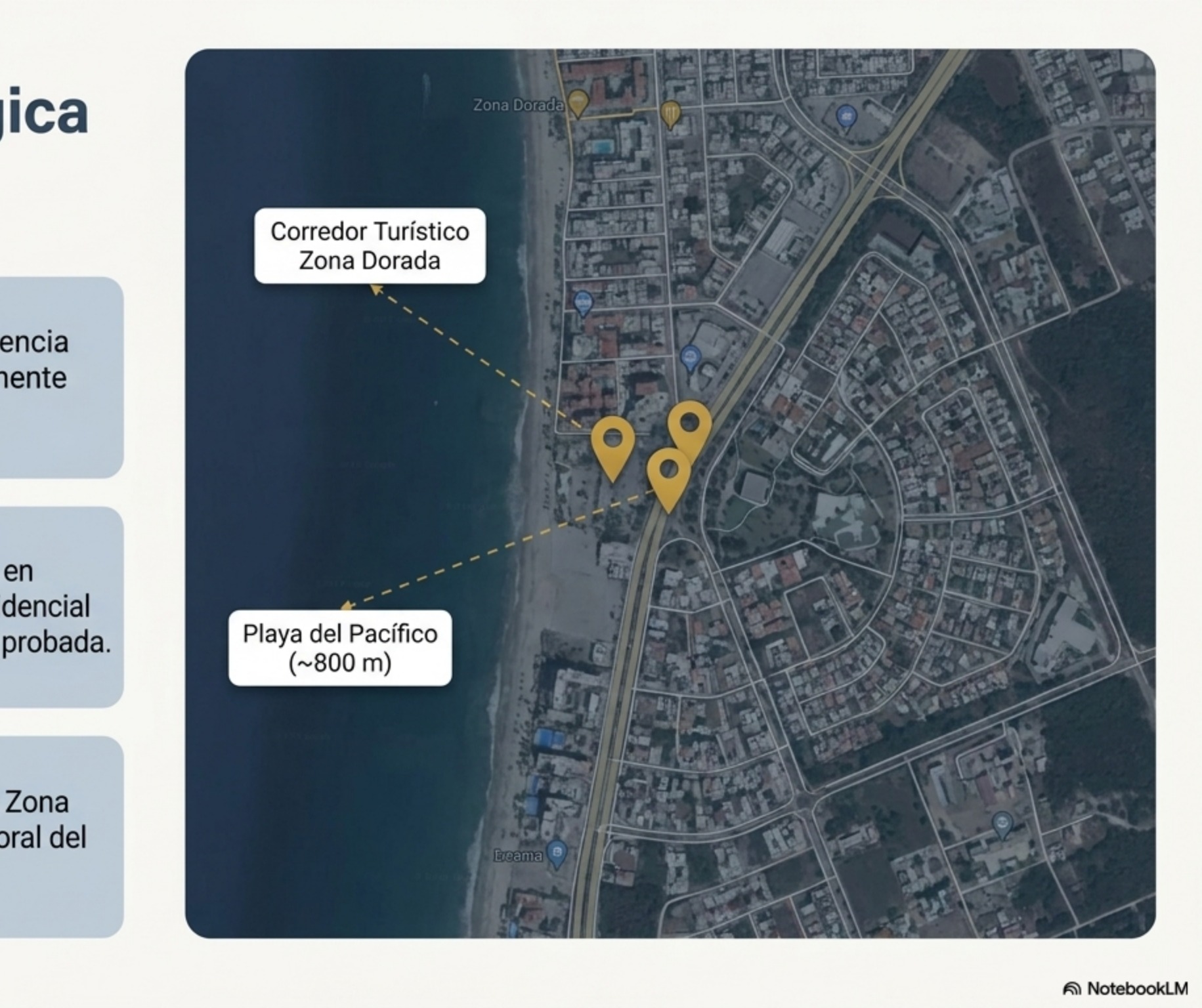 2 Premium Lots — Calzada Camarón Sábalo, Mazatlán